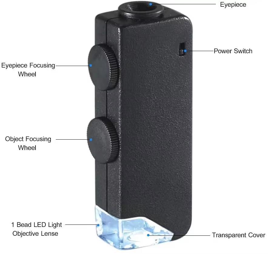 Dual-Zoom Magnifying Microscope 60x-100x