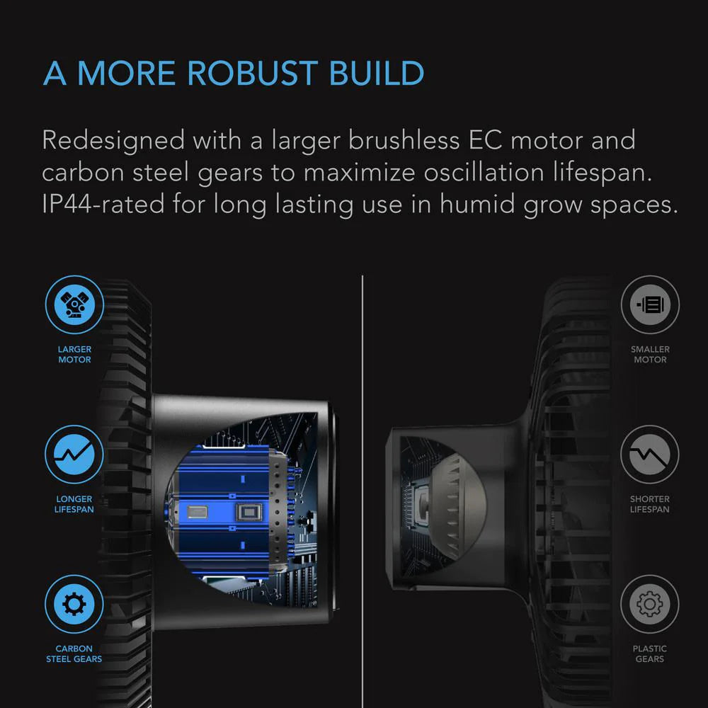 AC Infinity Cloudray S6, Gen 2 Clip Fan - 150mm | 6" (Auto-oscillating)