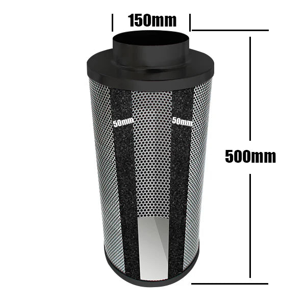 Carbon Filters - Progrow Premium (Various sizes)