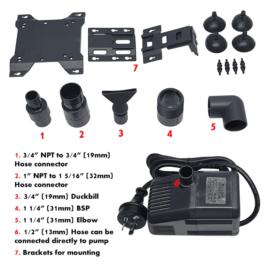 Rio HyperFlow Waterpump