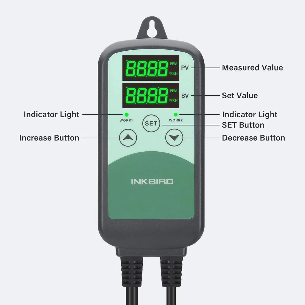Inkbird Digital co2 PPM Controller