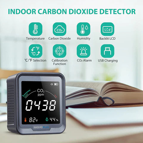 Inkbird co2 Digital Detector