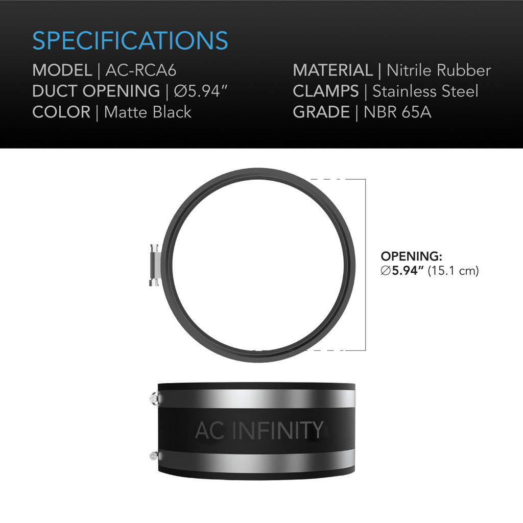 AC Infinity Noise Reduction Clamp Duct Coupler