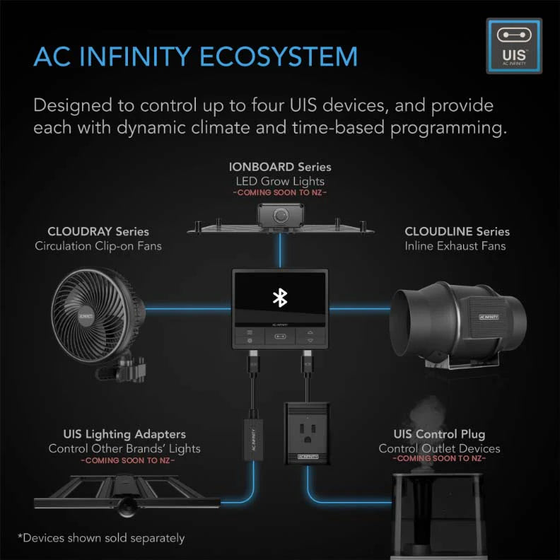 AC Infinity Cloudline T4-Series Fan - 100mm
