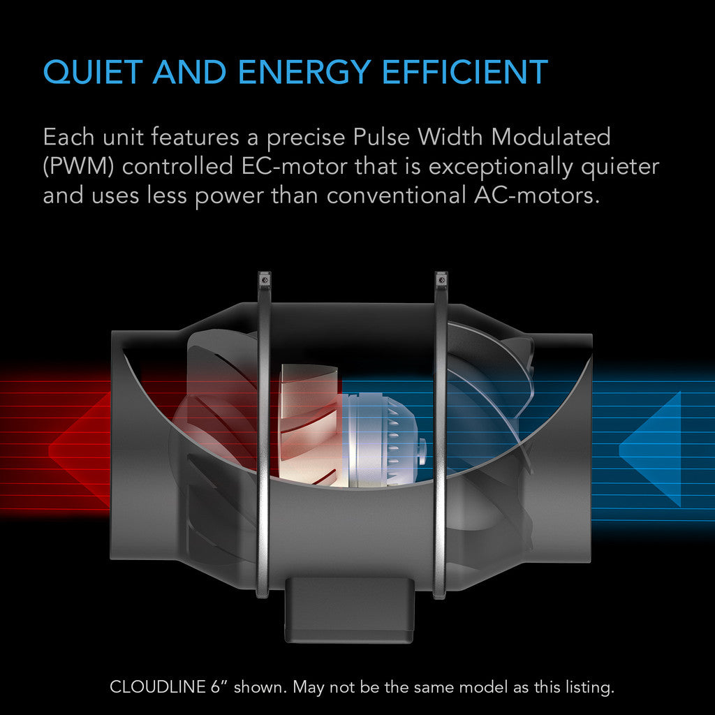 AC Infinity 6"/150mm Carbon Filter Fan & Ducting Kit