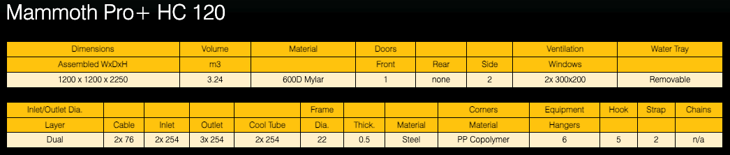 Mammoth Pro+ Grow Tent 120x120x225cm
