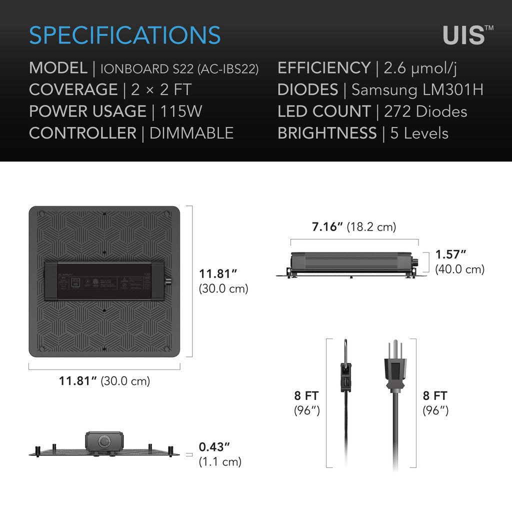 AC Infinity IONBOARD S22 - Samsung LM301H - 115w