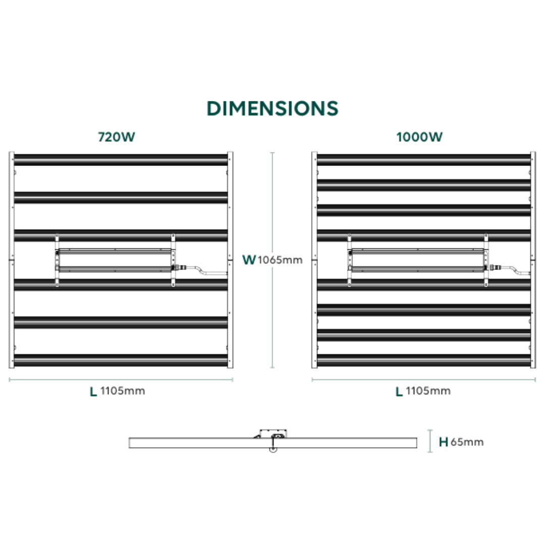 Hortitek Eco Six Bar 720w LED Grow Light