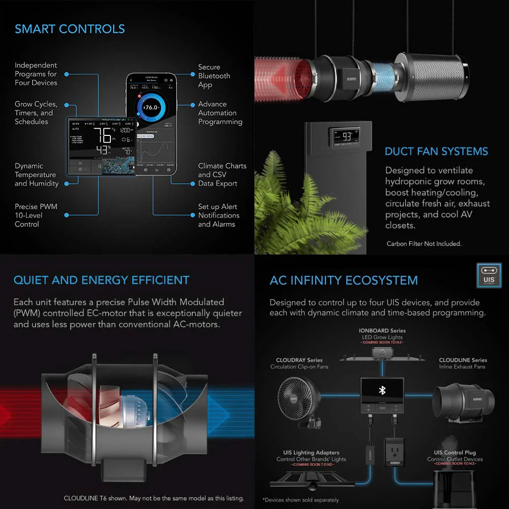 AC Infinity 8"/200mm Carbon Filter Fan & Ducting Kit