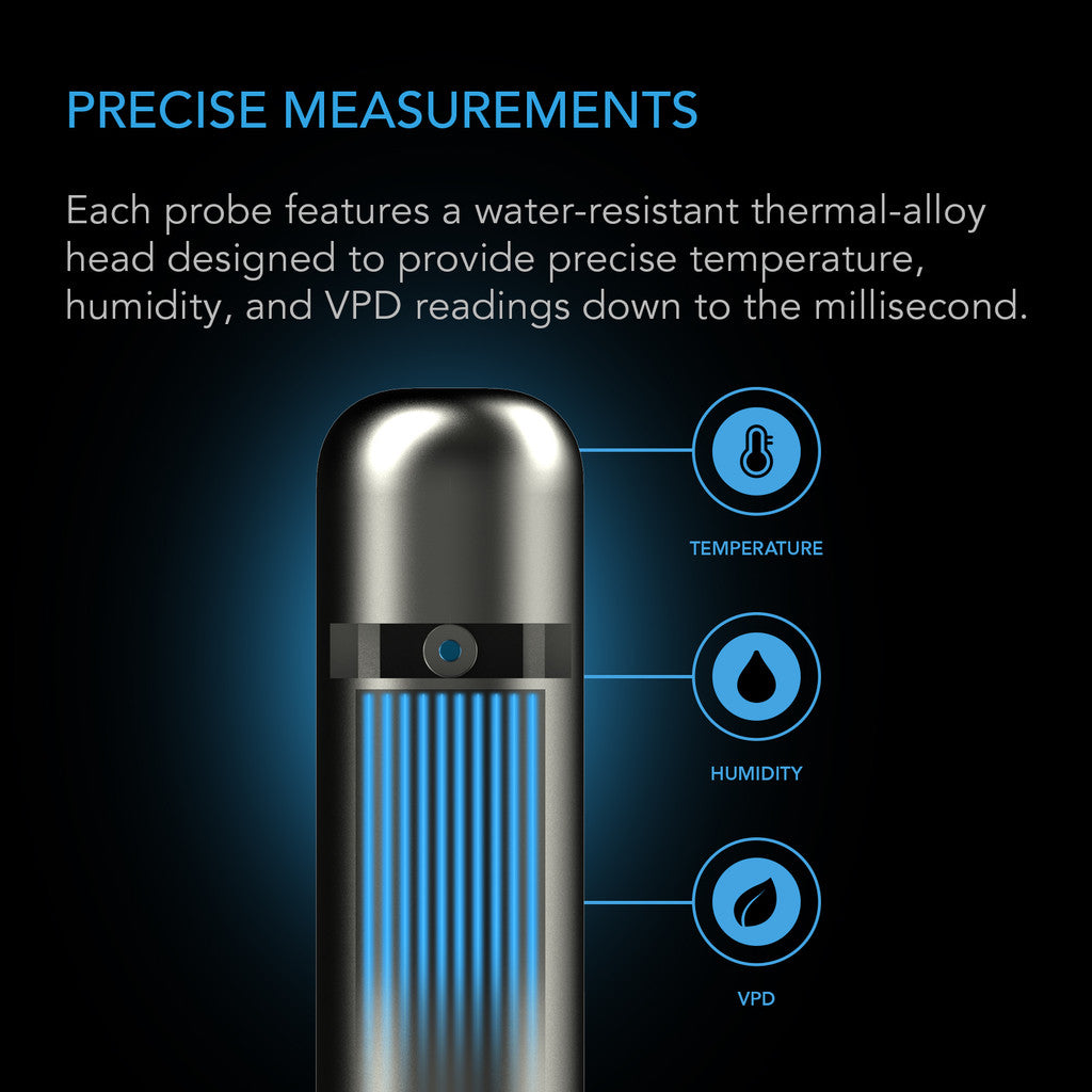 AC Infinity Sensor AI+ for VPD, Temperature, Humidity