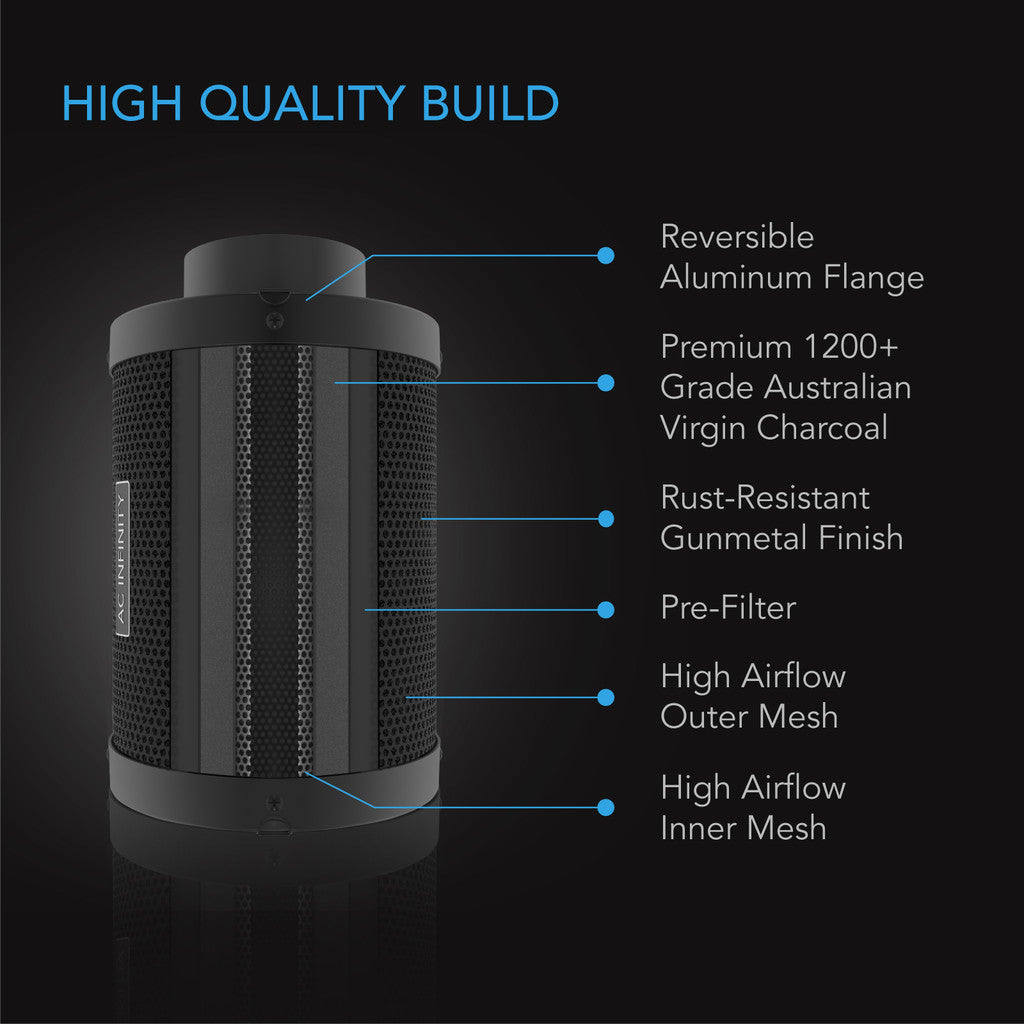 AC Infinity 8" Carbon Filter 200x500mm