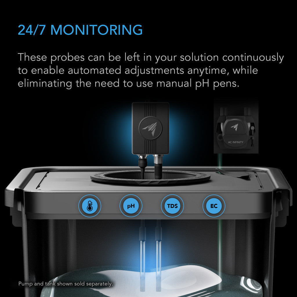 AC Infinity Hydro Sensor pH, EC for AI+ Controller