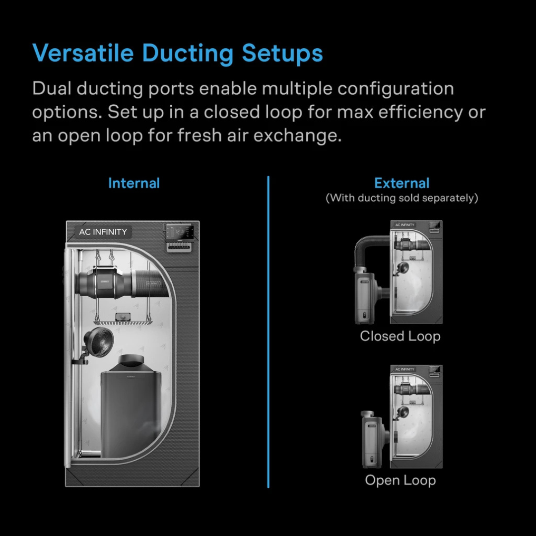AC Infinity HYDRONE 7, Plant Dehumidifier