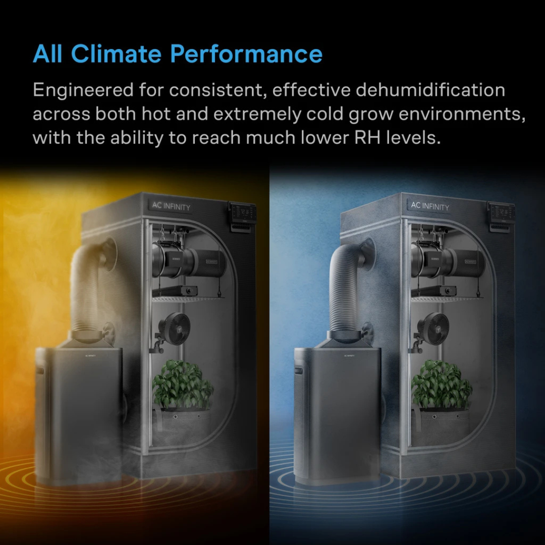 AC Infinity HYDRONE 7, Plant Dehumidifier