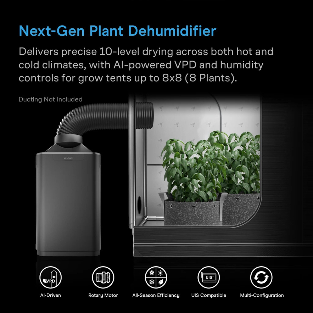 AC Infinity HYDRONE 7, Plant Dehumidifier