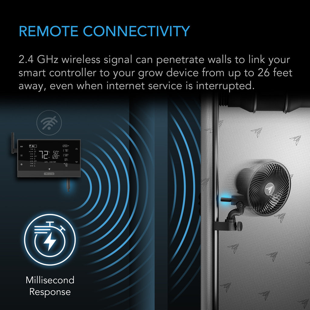AC Infinity UIS 1-to-1 Wireless Transmitter (2-Pack)