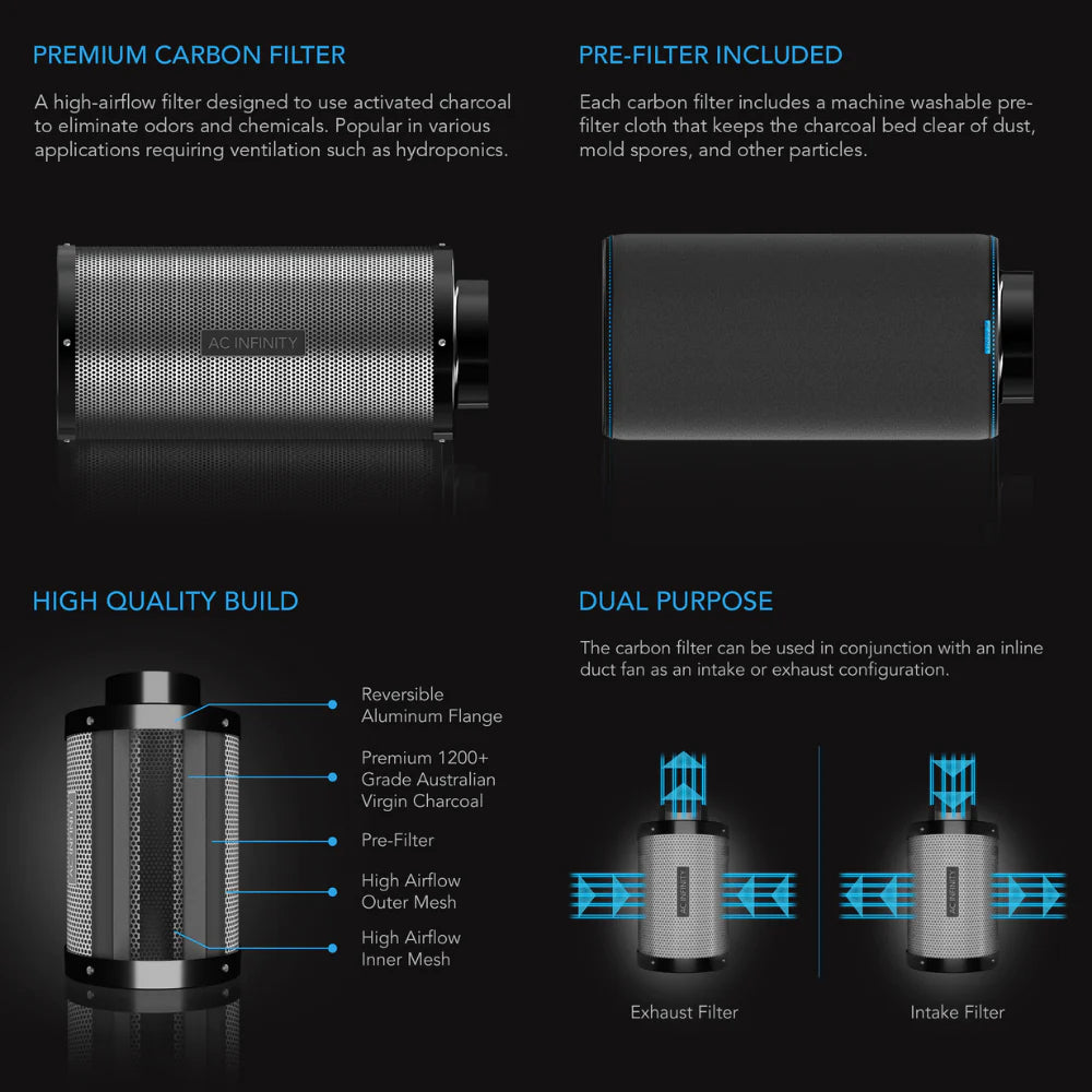 AC Infinity 8"/200mm Carbon Filter Fan & Ducting Kit