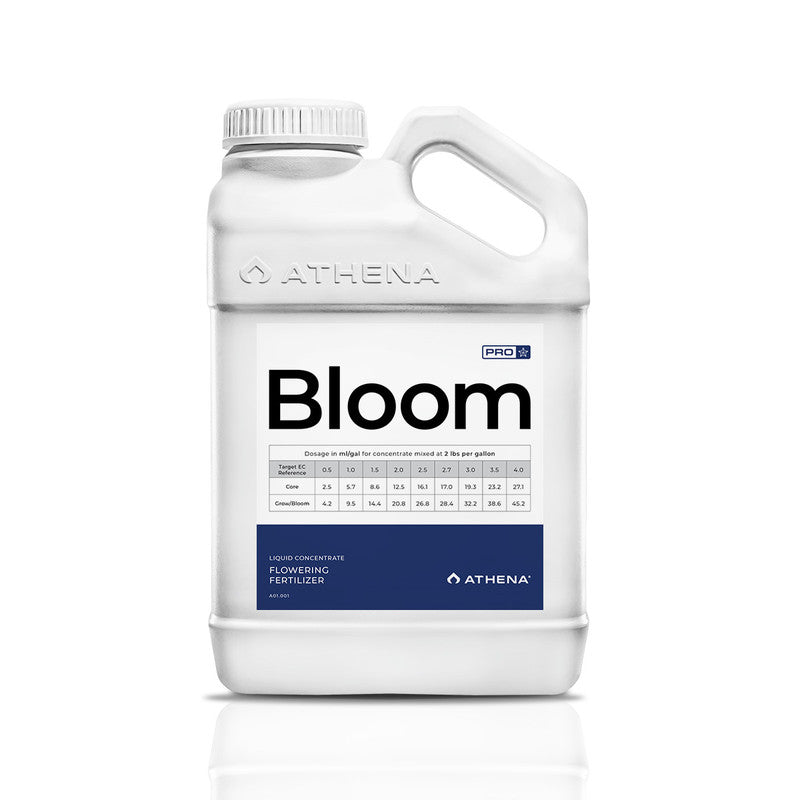 Athena Pro Line Mix Kit 1Gal - Grow + Bloom + Core