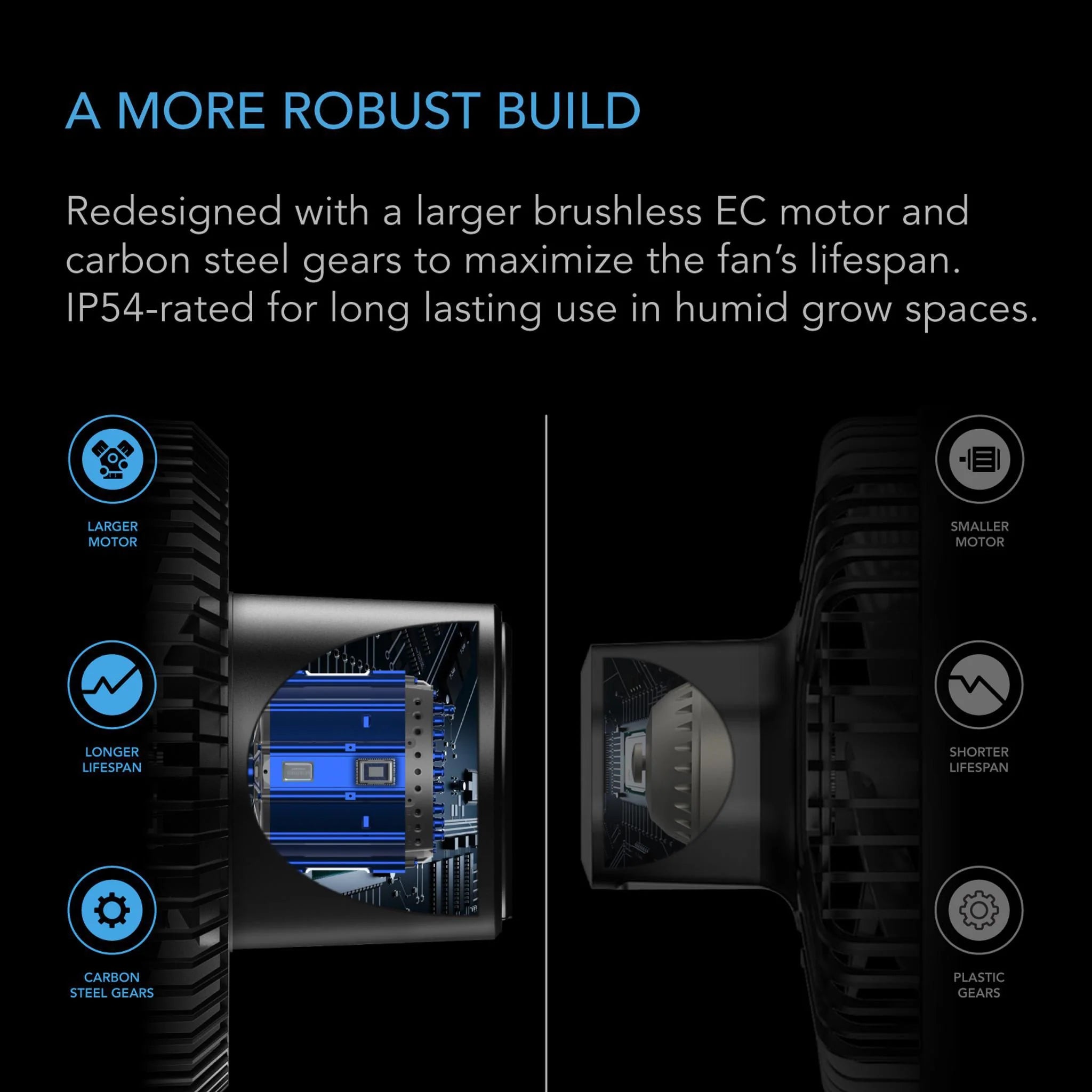 AC Infinity Cloudray S9 Clip Fan 9"