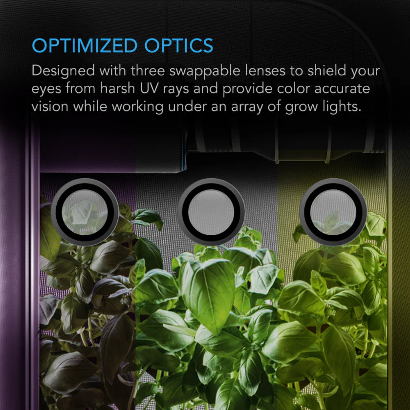 AC Infinity Grow Room Glasses