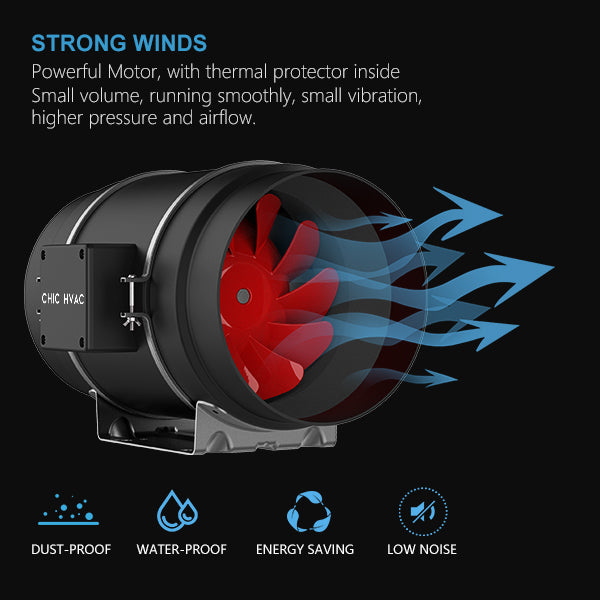 100mm 4" EC Inline Fan w/controller
