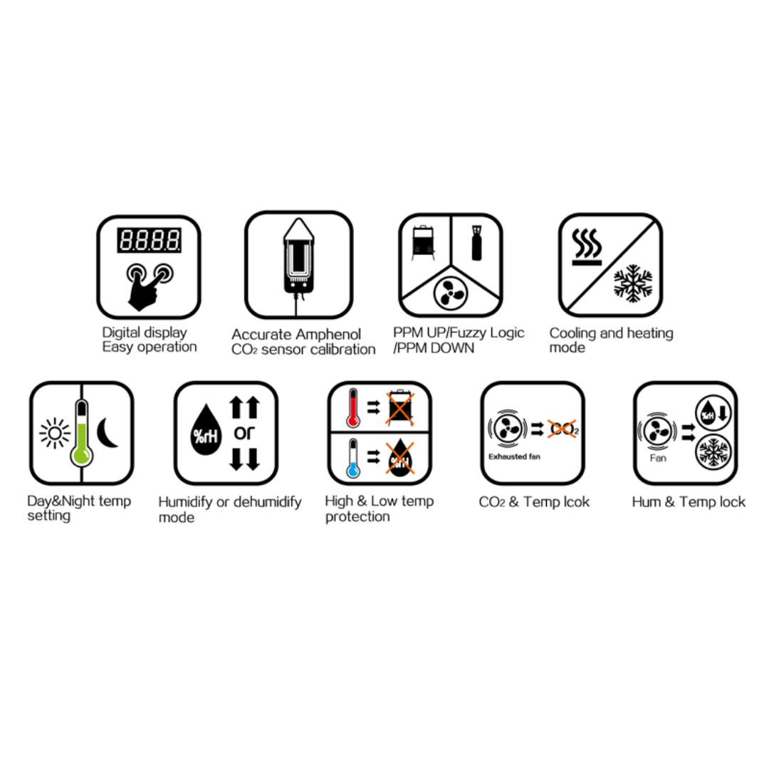 Pro-Leaf Multi-Function Environmental Controller