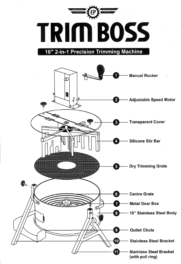 EP Trim Boss Stainless Steel Trimmer