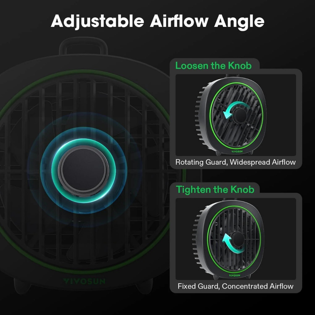 Vivosun AeroWave D4