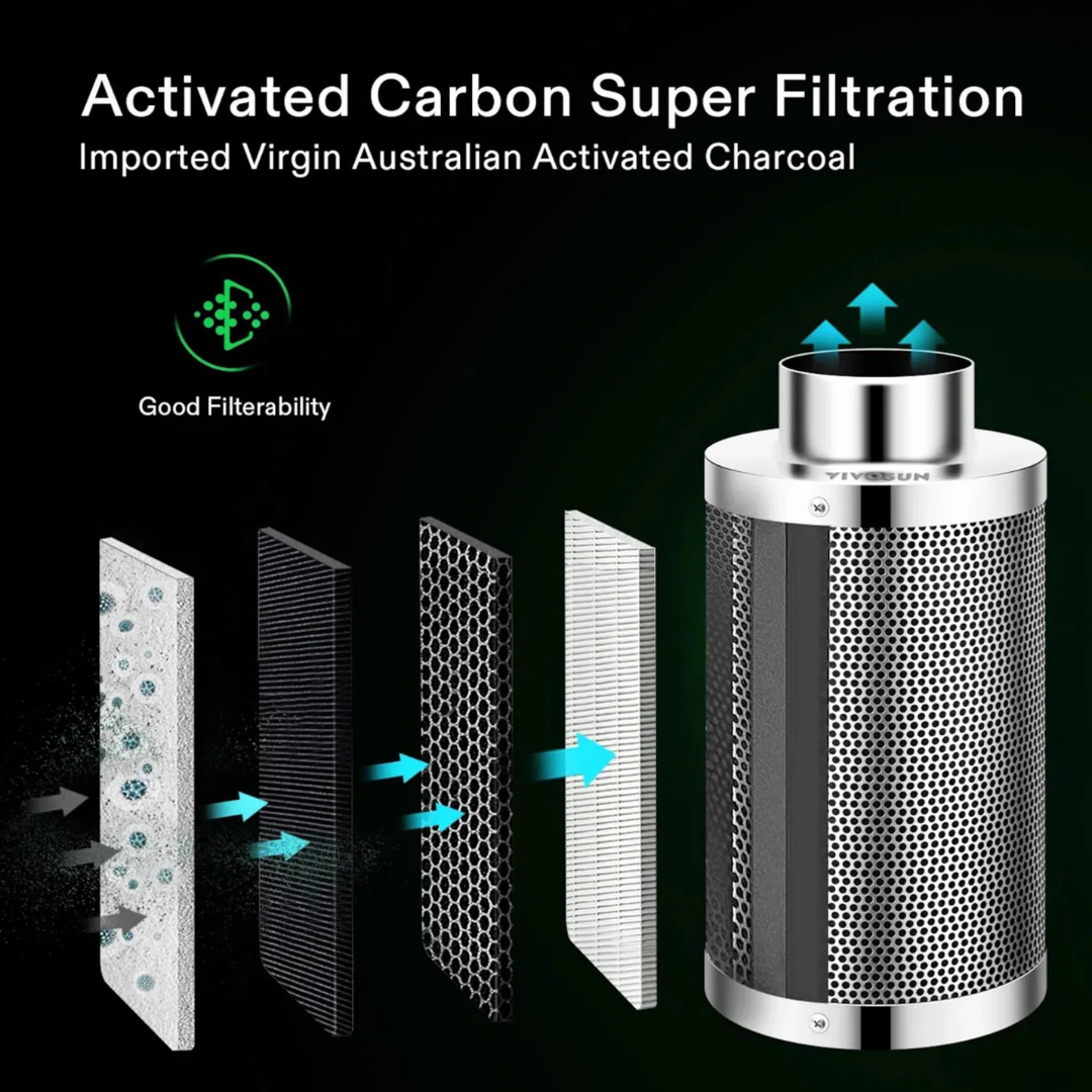 Vivosun Carbon Filters