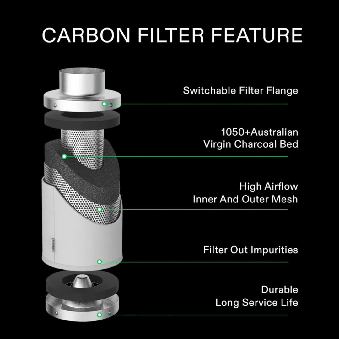 Vivosun Carbon Filters
