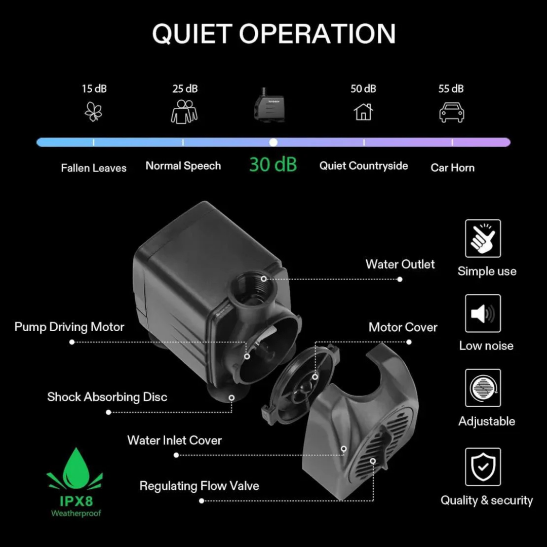 Vivosun FlexFeed Automatic Drip Irrigation Kit