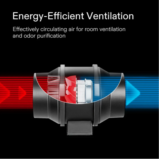 Vivosun Grow Tent Kit 120x120x200cm (4x4)
