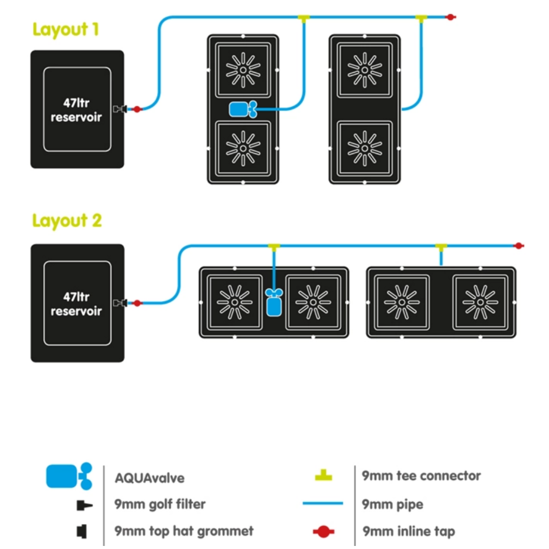 Easy2Grow Autopot Extension Kit - 8.5L