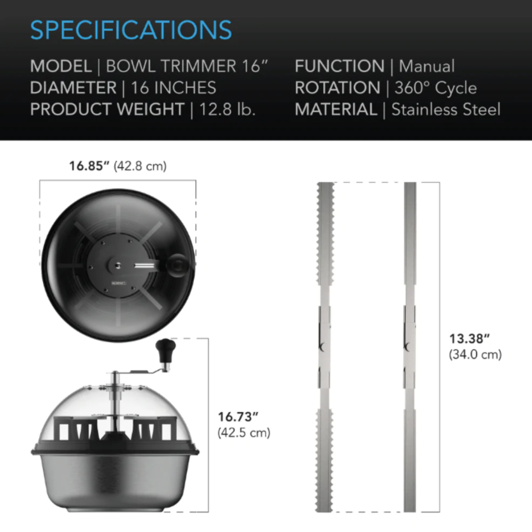 AC Infinity Bowl Trimmers