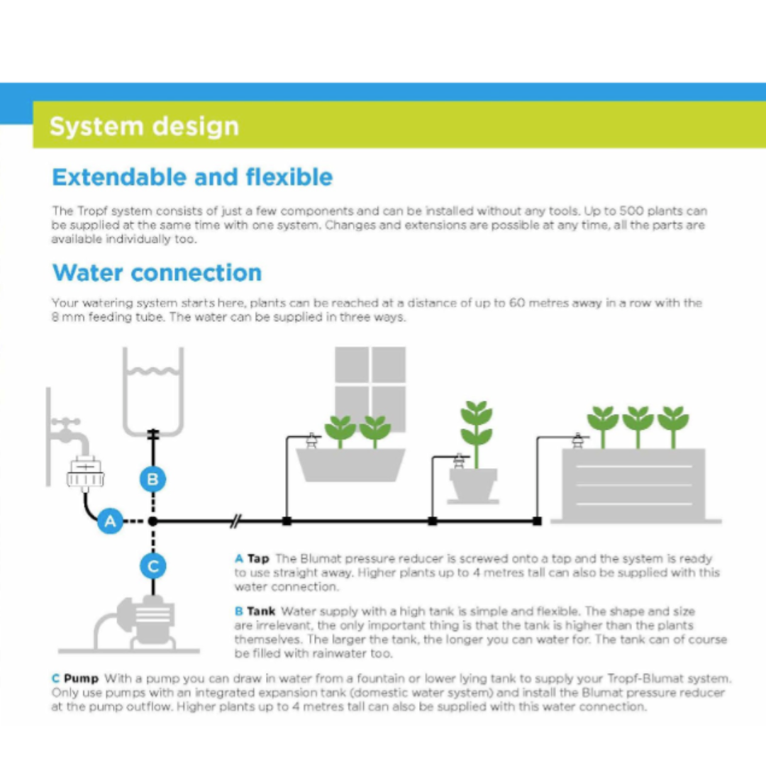 Blumat Gravity Fed Irrigation Systems