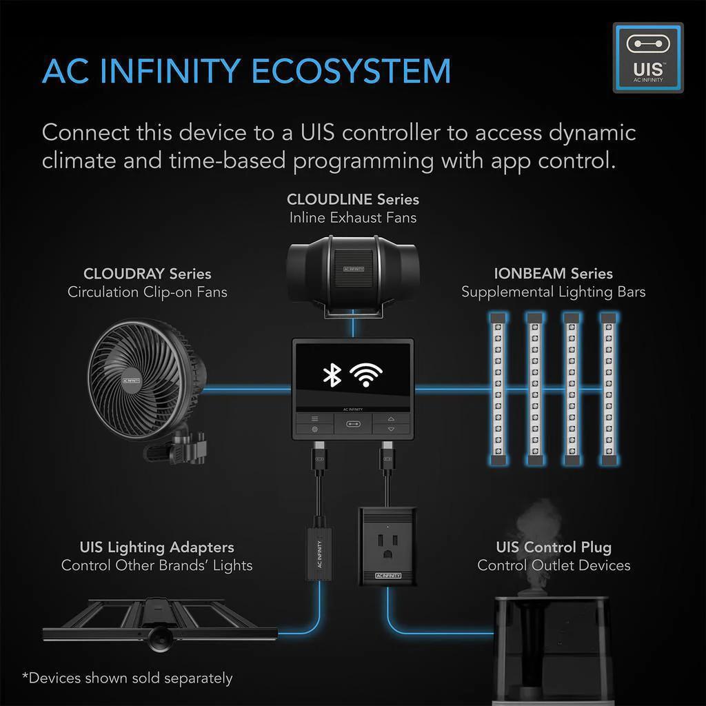 AC Infinity IONBEAM, Full Spectrum LED Grow Light Bars 4-Bar Kit