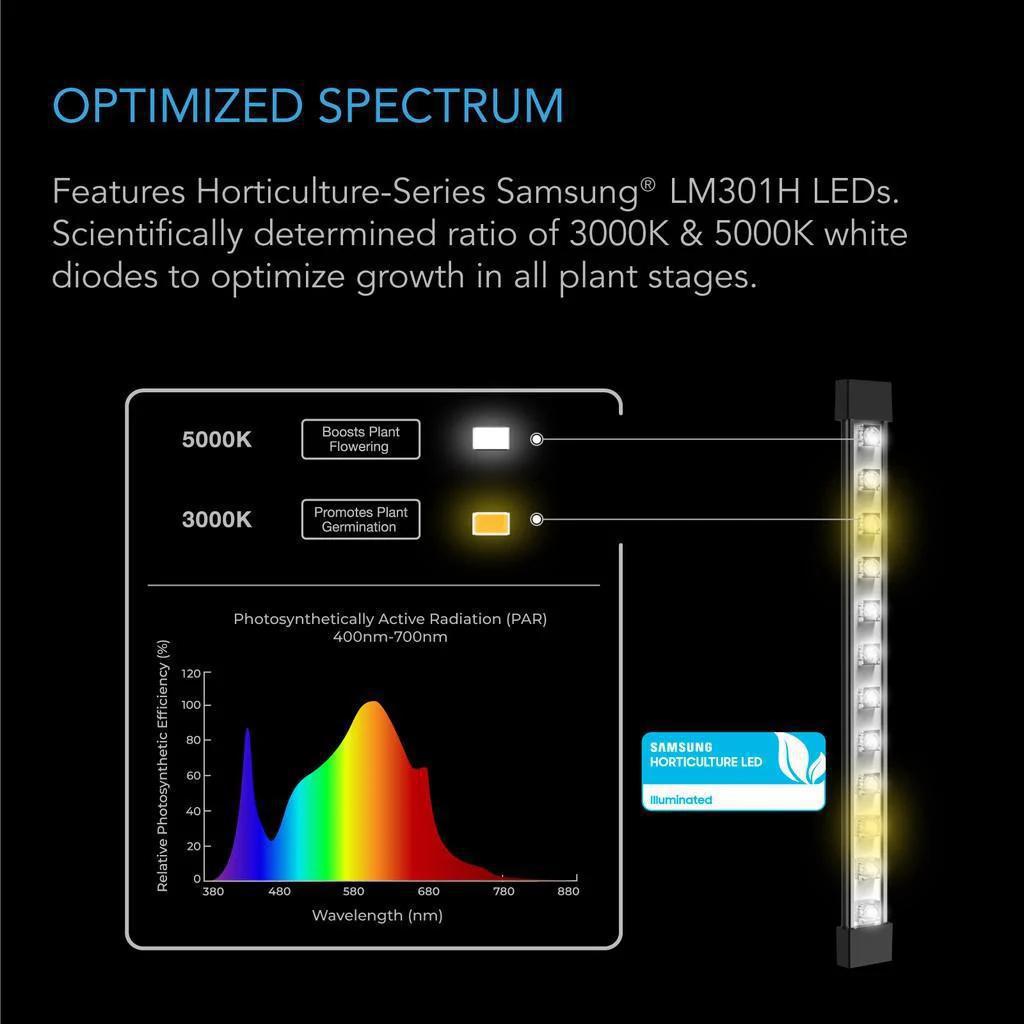 AC Infinity IONBEAM, Full Spectrum LED Grow Light Bars 4-Bar Kit