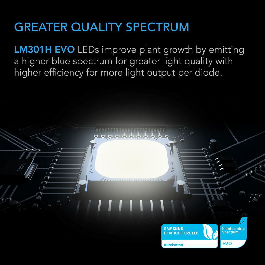 AC Infinity 300w IONFRAME EVO4, Samsung LM301H
