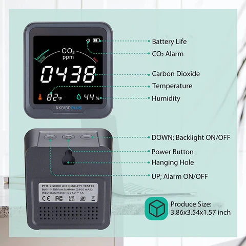 Inkbird co2 Digital Detector