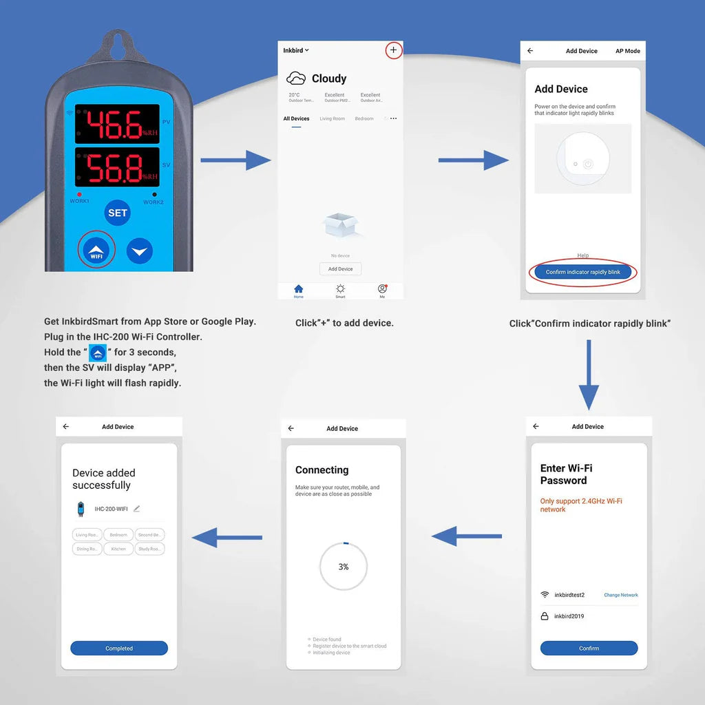 Inkbird Digital Humidity Controller