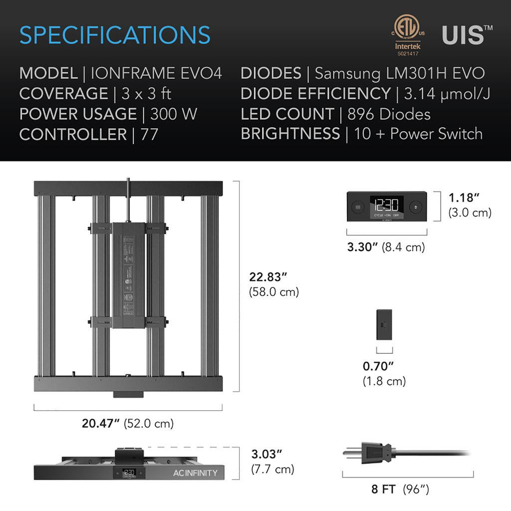 AC Infinity 300w IONFRAME EVO4, Samsung LM301H