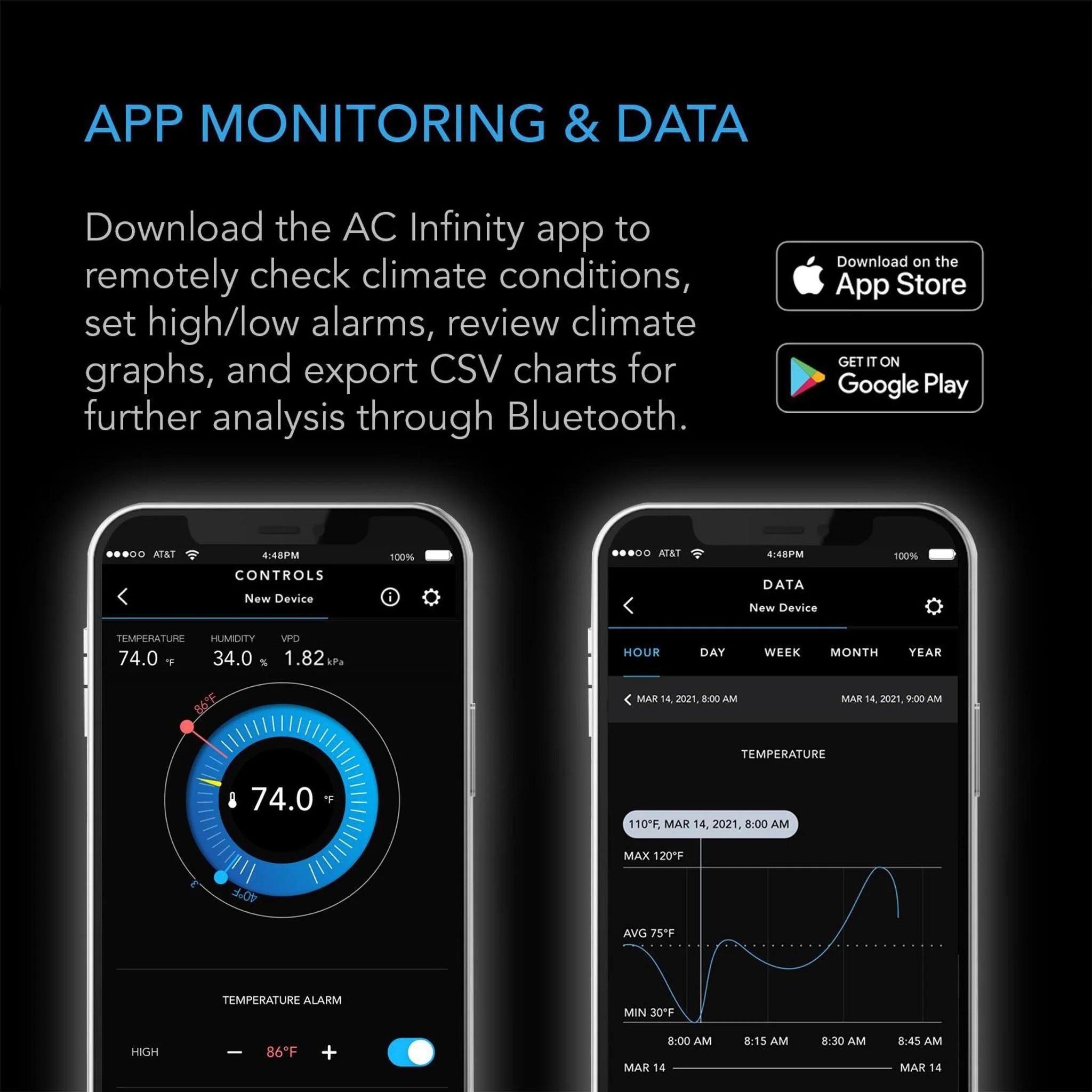 AC Infinity Cloudcom B1 Smart Thermo-Hygrometer 12ft Sensor