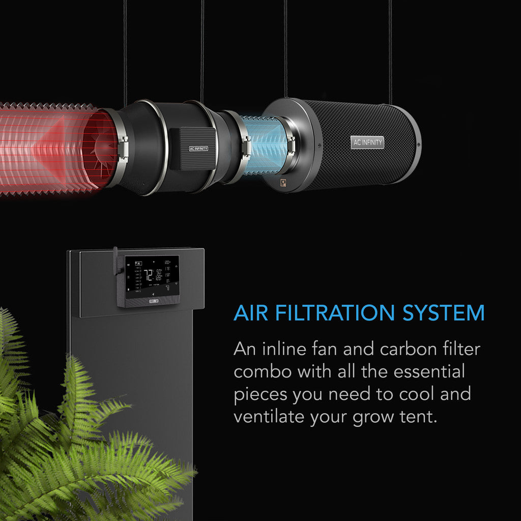 AC Infinity 6"/150mm Carbon Filter Fan & Ducting Kit