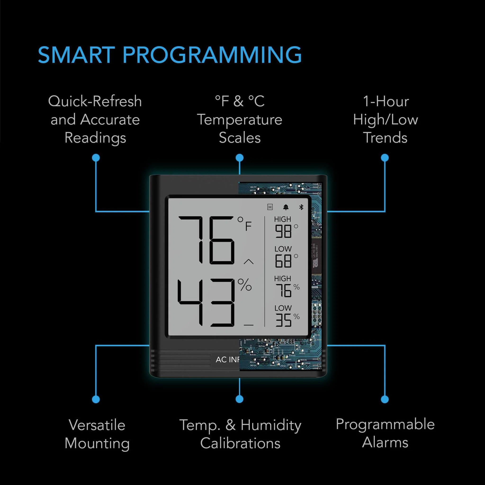 AC Infinity Cloudcom B2 Smart Thermo-Hygrometer