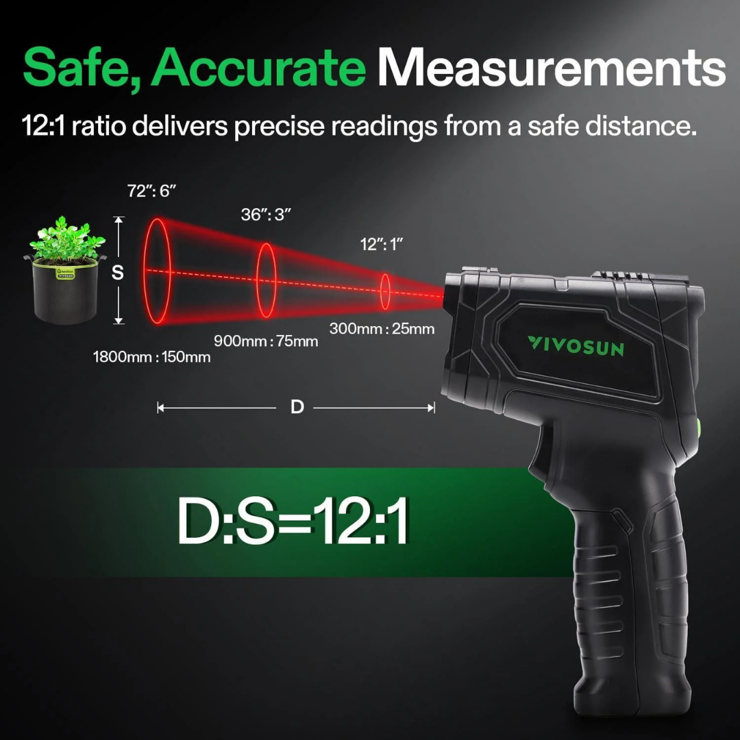 Vivosun VPD Thermometer, Handheld Environmental Monitor