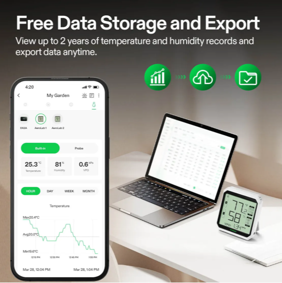 Vivosun AeroLab THB1S Bluetooth Hygrometer Thermometer