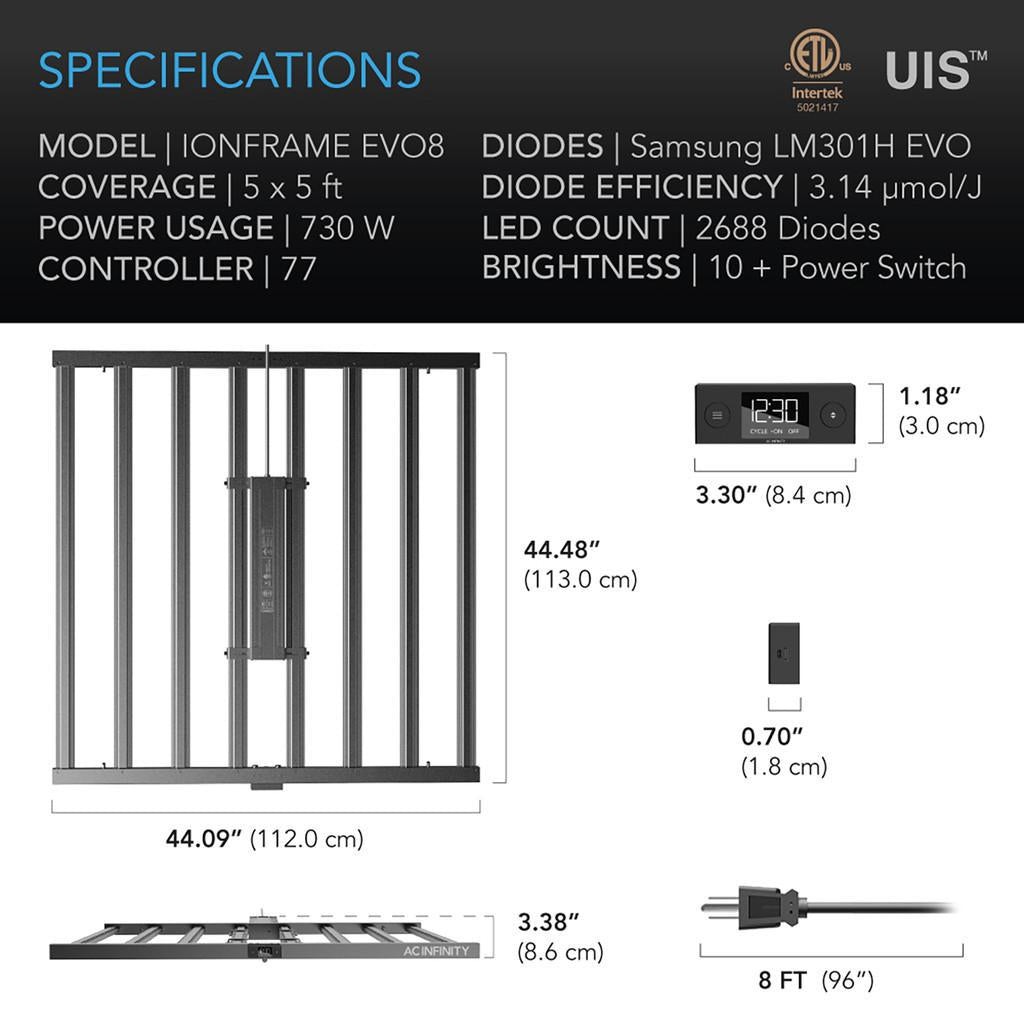 AC Infinity 730w IONFRAME EVO8, Samsung LM301H