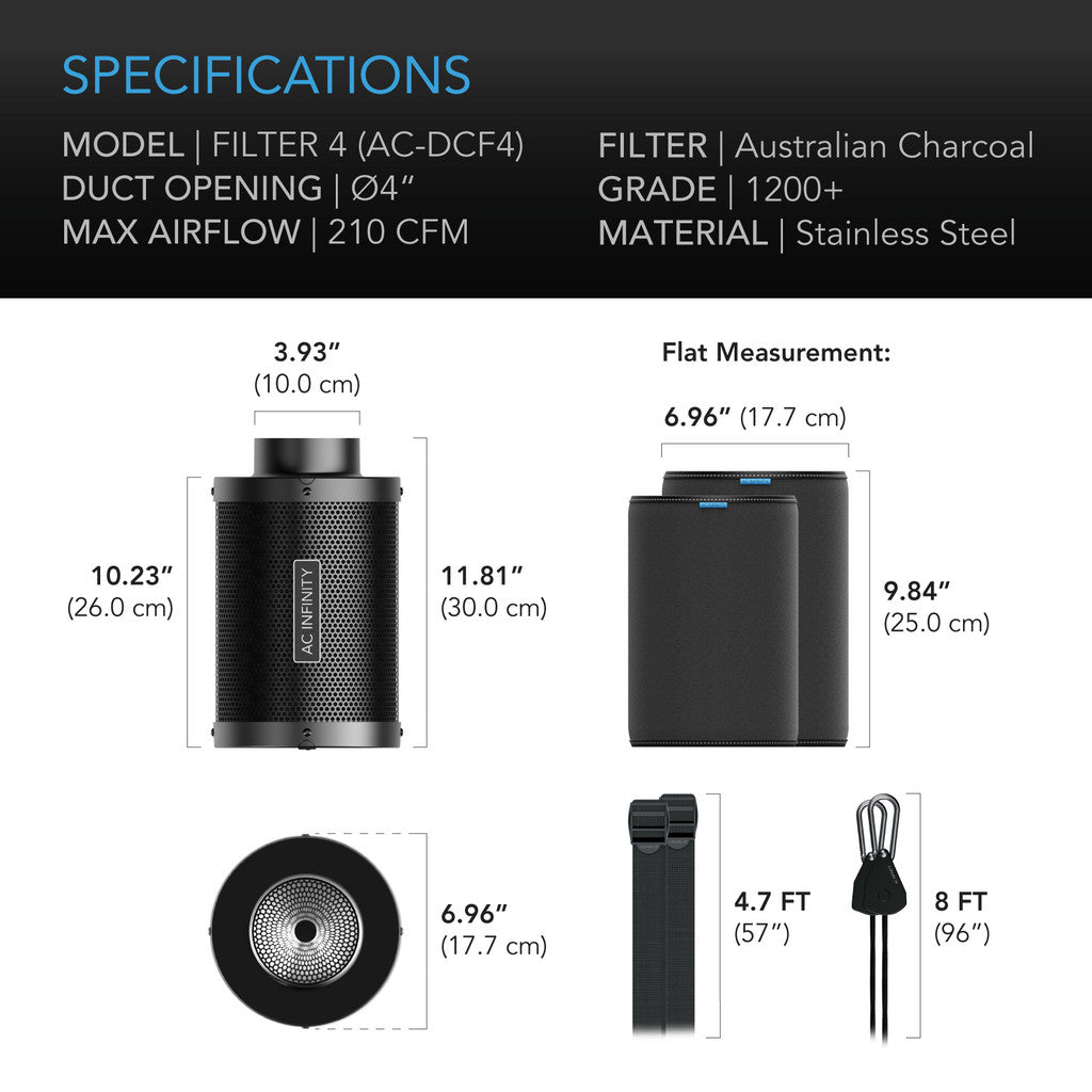 AC Infinity Carbon Filter 100x260mm