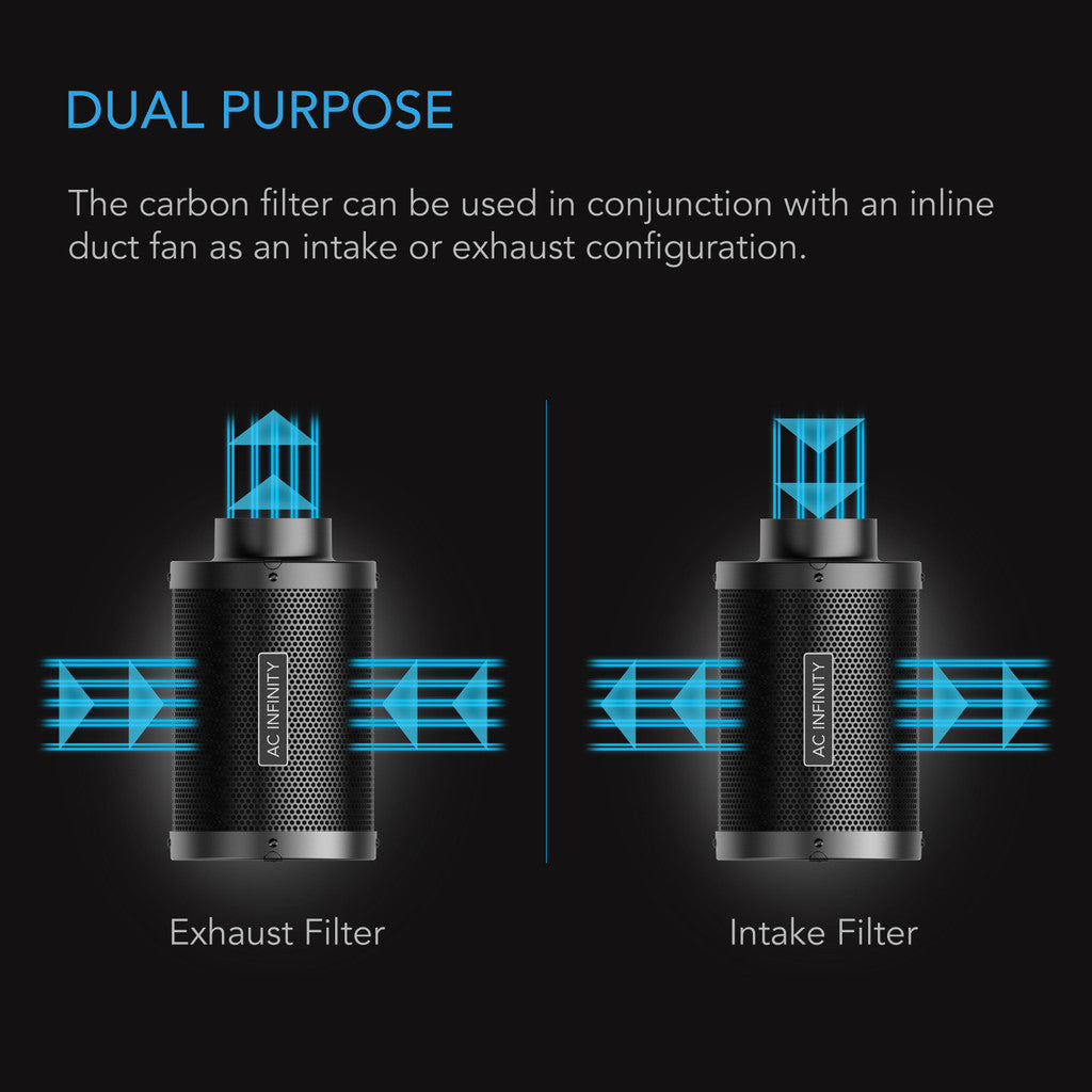 AC Infinity 8" Carbon Filter 200x500mm
