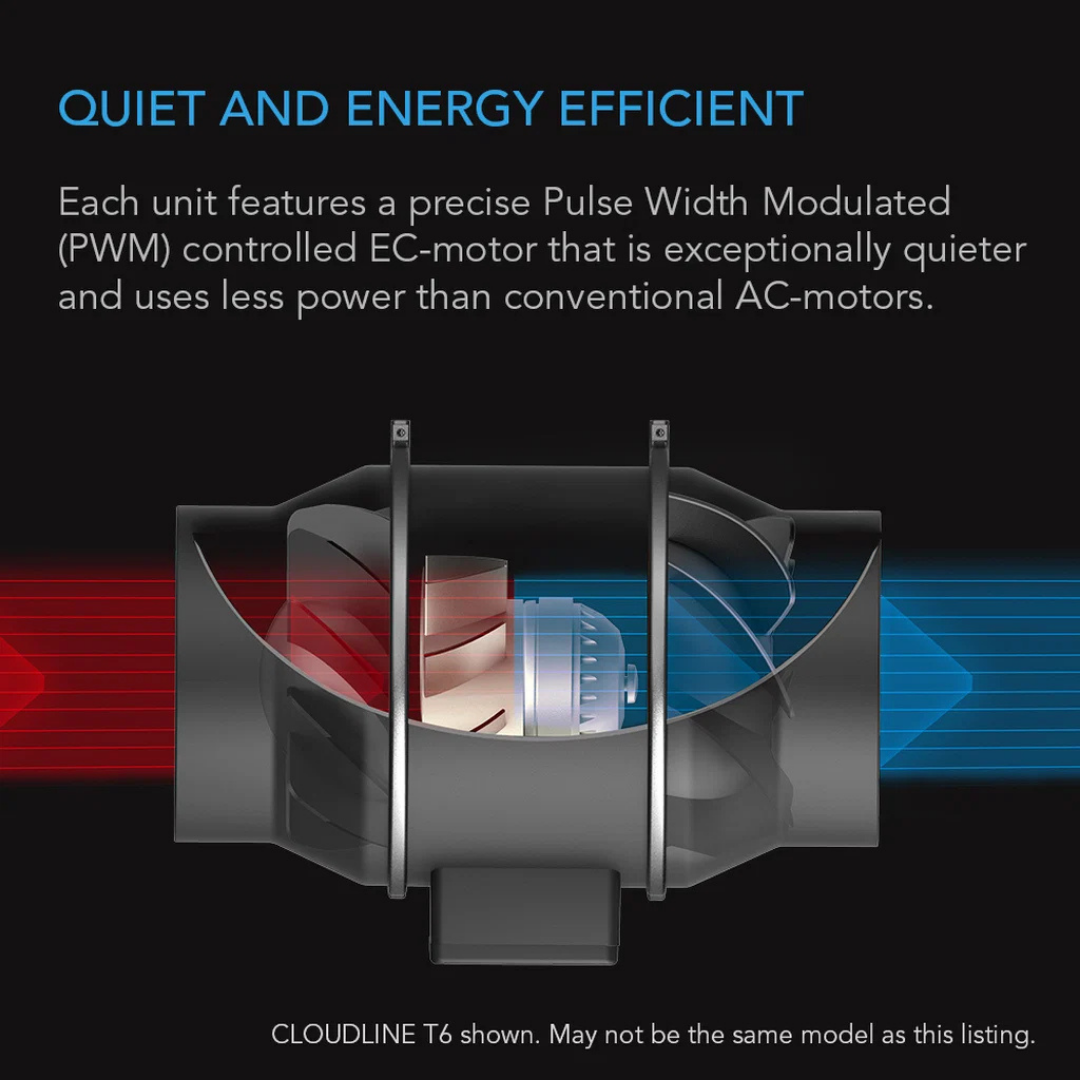 AC Infinity Cloudline T6-Series Fan - 150mm